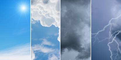 Gaziantep Hava Durumu 7 Kasım 2025: Az Bulutlu ve Ilık Hava Etkili Olacak