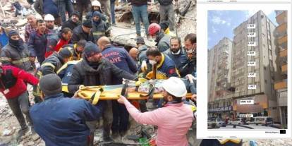 Gaziantep Bu Davayı Konuşuyor! 51 Kişi Ölmüştü