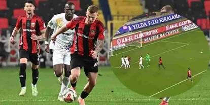 Gaziantep FK’ya Şok! En Kritik İki Maçı Kaçıracak