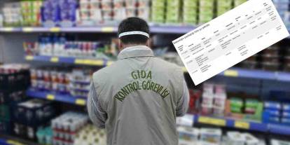 Gaziantep’te HAS ARI SÜT VE SÜT ÜRÜNLERİ Krizi: Bakanlık Listesi Kentte Gündem Oldu