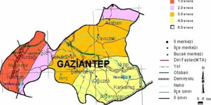 Gaziantep’te Deprem Tehlikesi Büyüyor: Uzmanlar Net Konuştu