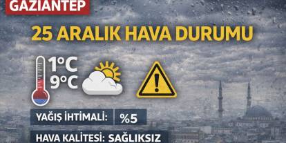 25 Aralık Gaziantep Hava Durumu: Parçalı Bulutlu, Yağış Düşük İhtimal