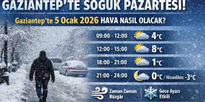 Gaziantep’te Soğuk Pazartesi! Gaziantep’te 5 Ocak 2026 Hava Nasıl Olacak?