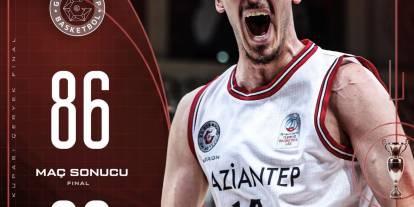 Gaziantep Basketbol Kupada Gövde Gösterisi, Ligde Zirve: 86-66’lık Göztepe Zaferi