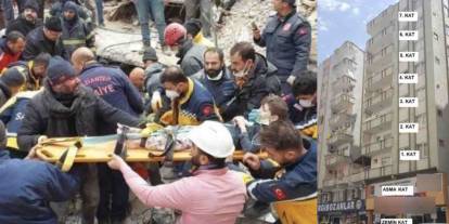 51 kişiye mezar olan Furkan Apartmanı davasında karar açıklandı