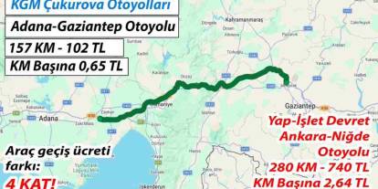 Gaziantep Bunu Konuşuyor! 100'de 300 ZAM MI GELİYOR?