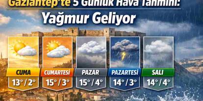 Gaziantep’te 5 Günlük Hava Tahmini: Yağmur Geliyor