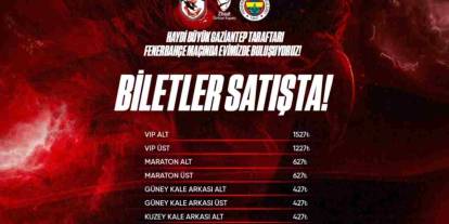 Gaziantep FK - Fenerbahçe kupa maçı biletleri satışta