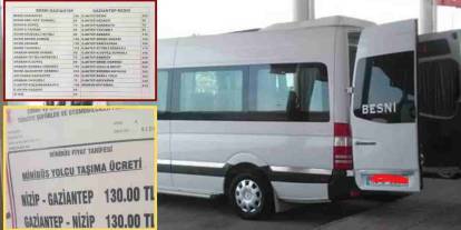 Gaziantep’te Minibüs ve Şehirlerarası Ücretler Artıyor: Zamlar Duracak mı?