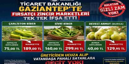 Fatma Şahin'den Zincir Marketlere Sert Uyarı: Kabul Edilemez