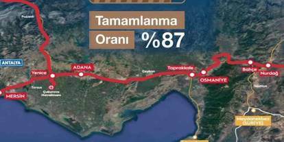 Gaziantep'te 6 Saatlik Yol 2 Saate İniyor! Dev Projede %87 Tamamlandı