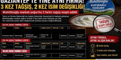 Gaziantep'in Bozuk Yogurtçusu İsim Degiştirmede Lider