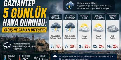 Gaziantep 5 Günlük Hava Durumu: Yağış Ne Zaman Bitecek?