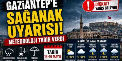 Gaziantep’e Sağanak Uyarısı! Meteoroloji Tarih Verdi