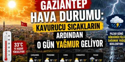 Gaziantep Hava Durumu: Kavurucu Sıcakların Ardından O Gün Yağmur Geliyor