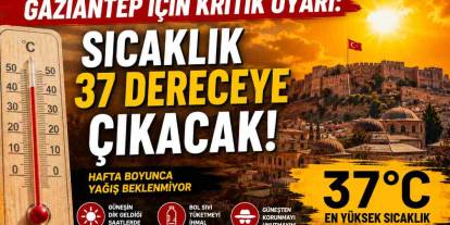 Gaziantep İçin Kritik Uyarı: Sıcaklık 37 Dereceye Çıkacak