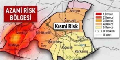 Gaziantep’te Deprem Riski En Yüksek İlçe Belli Oldu! Uzmanlar Uyarıyor