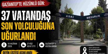 Gaziantep'te Hüzünlü Gün: 37 Vatandaş Son Yolculuğuna Uğurlandı