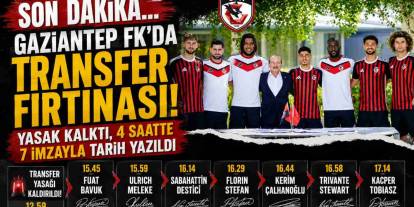Gaziantep FK’den Süper Lig'i Sallayan Transfer Kasırgası! Saat Saat İmzalar Yağdı