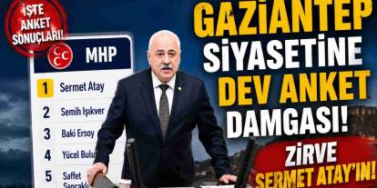 Gaziantep Siyasetine Dev Anket Damgası! Zirve Sermet Atay’ın!