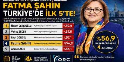 Fatma Şahin Türkiye'de ilk 5’te!