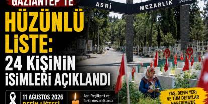 Gaziantep’te 24 Kişi Hayatını Kaybetti! İşte İsim İsim Liste