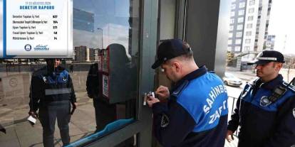 Şahinbey’de Denetimler Sıkılaştı! 14 İş Yeri Mühürlendi