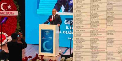 MHP Gaziantep'te Kongre Heyecanı: Kılıç'ın Listesi Netleşti