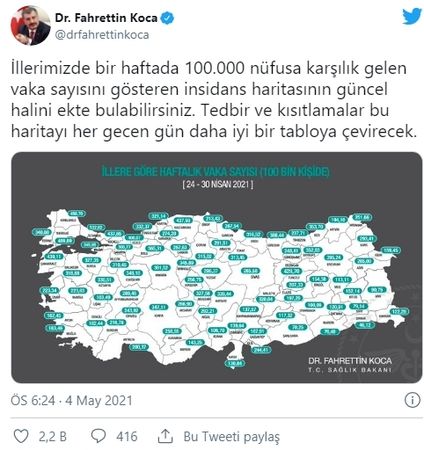 Son dakika... Gaziantep'te vakada yarı yarıya düşüş!Sağlık Bakanı Fahrettin Koca illere göre vaka sayılarını paylaştı!