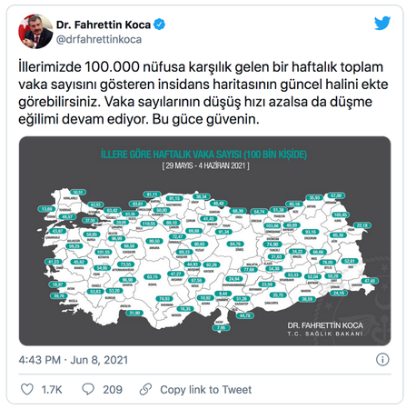 Son Dakika:Gaziantep'te düşüş devam ediyor...Haftalık 100 bin kişide görülen vaka sayısını açıkladı...