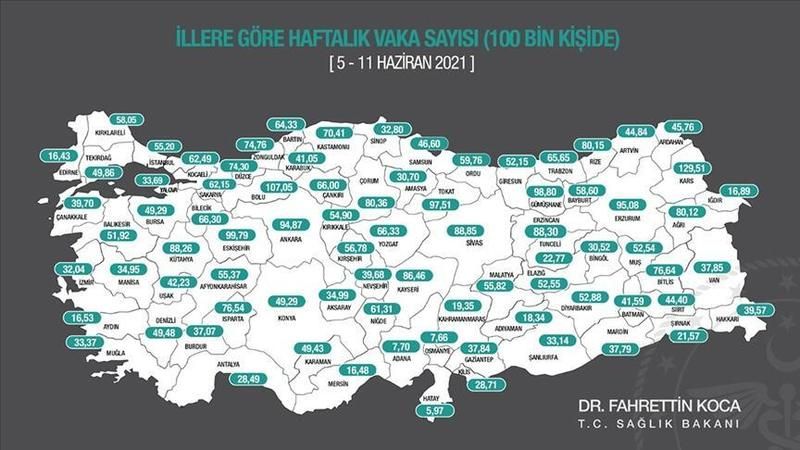 Son Dakika...Gaziantep'te vaka sayısı 33.74... Bakan Koca yeni haritayı paylaştı!