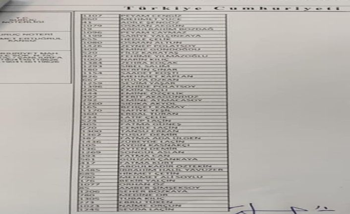 İŞKUR kura sonuçları açıklandı: İşte isim listesi