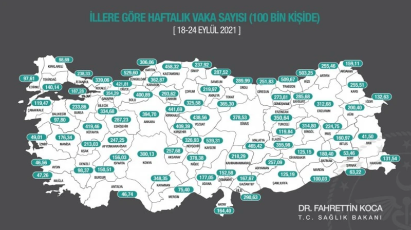 Son dakika: Gaziantep'te vaka sayıları düşüşte! Bakan Koca Haftalık verileri Açıkladı
