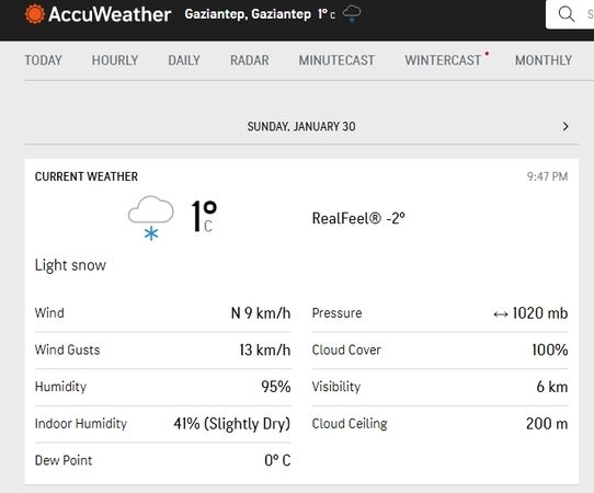 Son Dakika: Gaziantep'te Kar Yağışı Yoğunlaştı...Yarın Sabah 31 Ocak 2O22 Pazartesi Devam Edecek mi? Gaziantep için Hava Tahminleri Neler? Ulaşımda Gaziantep'te 'KAR' engeli Olacak mı?