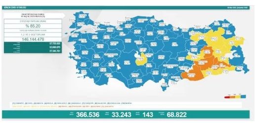 Son dakika: 9 Mart koronavirüs tablosu açıklandı...Gaziantep'te Son Durum Ne? Haritada Gaziantep'e Bakın!