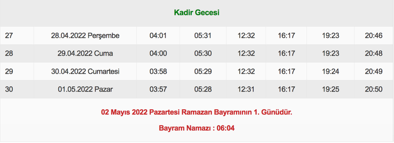 Gaziantep İmsakiye (2022) - İftar ve Sahur Vakitleri