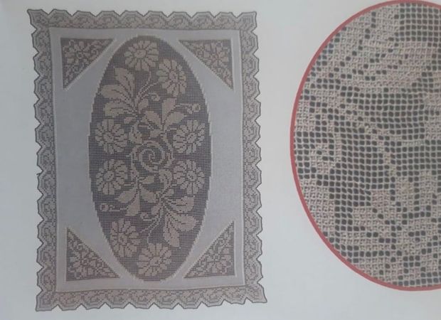 Gaziantep'in Tarihi Nerde? Antep işi 200 Yıllık Parçalar Kayıp! Gaziantep'in Kültürünü Yansıtan 200 Yıllık Göz Nuru 'ANTEP İŞİ' nakışlar kayıp... Antep İşi Nakış Nedir