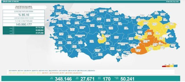 Gaziantep'te Koronavirüs tablosunda son durum! Gaziantep 19 Mayıs 2022 mavi olurken aşılanmayan komşu il Şanlıurfa sarı olmaya devam ediyor