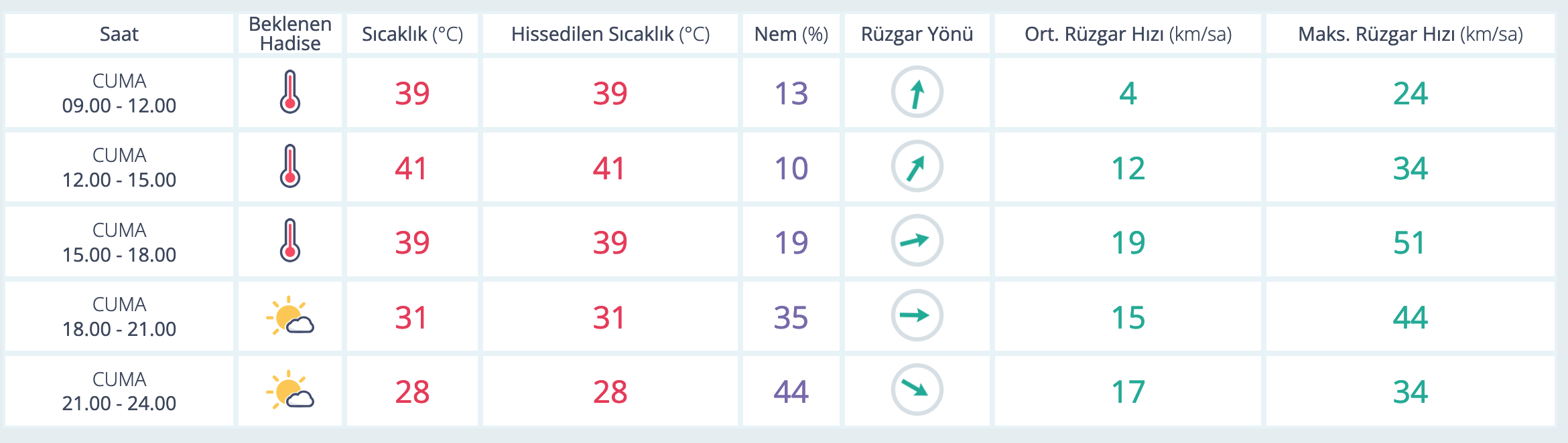 ekran-resmi-2025-07-11-09-04-58.png