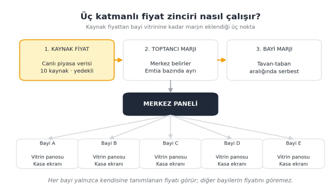 yeni-proje-78.webp