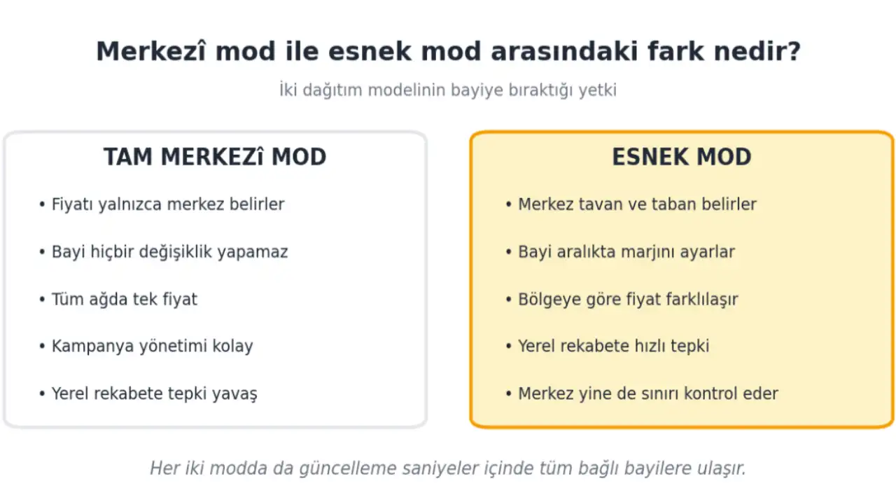 yeni-proje-79.webp
